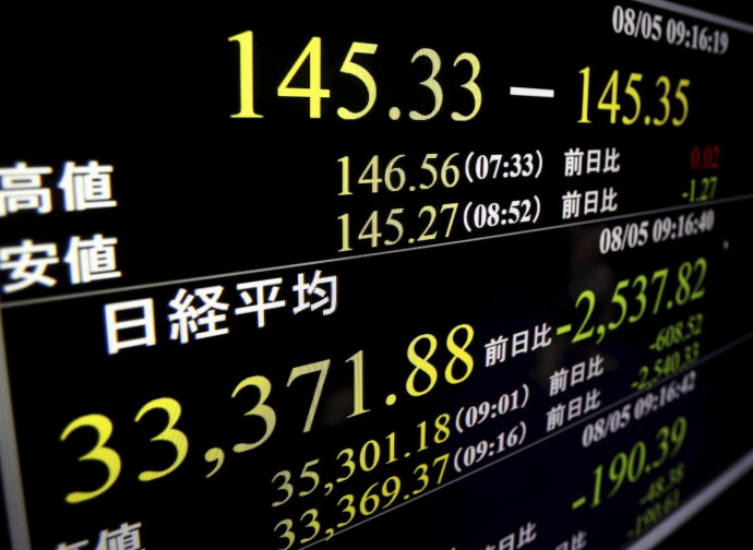 Nikkei 225 (5 agosto 2024, Ap via LaPresse) Nikkei 225 (5 agosto 2024, Ap via LaPresse)
