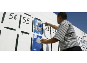 Tunisia al voto, rischio Turchia