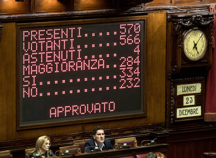 Approvazione della legge di bilancio Approvazione della legge di bilancio