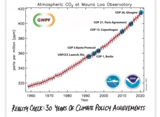 Cop26: fra realtà e demagogia, vince la demagogia