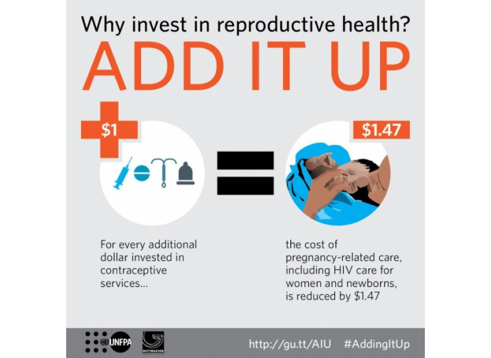 Contraccezione, rapporto Guttmacher Institute e Unfpa Contraccezione, rapporto Guttmacher Institute e Unfpa