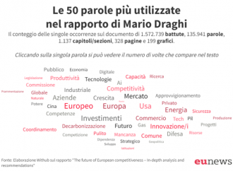 Natalità, il peso di una parola assente dal Piano di Draghi