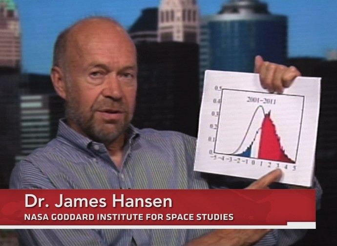 James Hansen