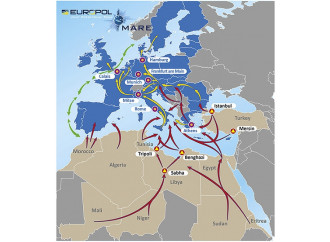 Immigrazione
alcune certezze