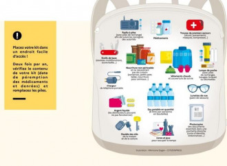 Emergenza continua: ai francesi prescritto un kit di sopravvivenza