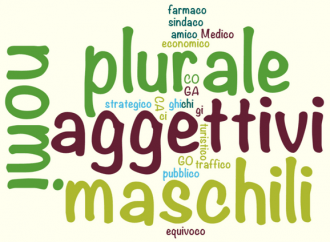 Il maschile plurale non discrimina
