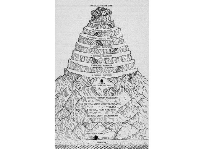 Purgatorio Purgatorio