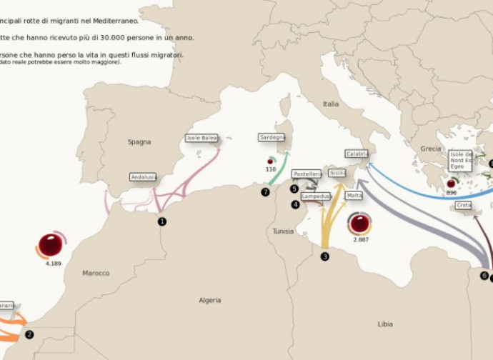 Le principali rotte del Mediterraneo