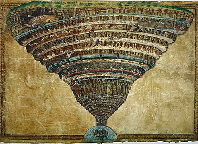 I gironi dell'Inferno I gironi dell'Inferno