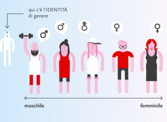 Fluidità di genere ma non di età?