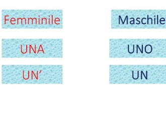 L'Accademia della Crusca cade sui trans