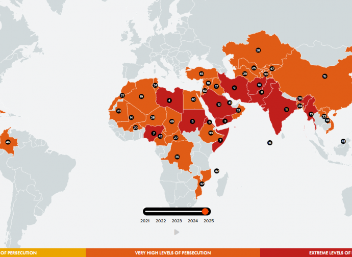 World Watch List 2025 World Watch List 2025